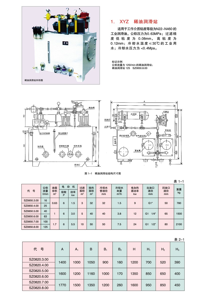 XYZ 稀油潤(rùn)滑站